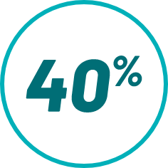 Icon: 40%