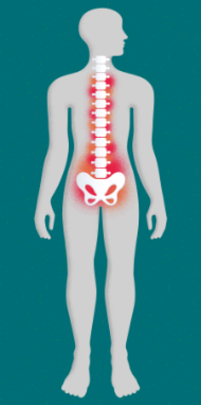 Describe your symptoms